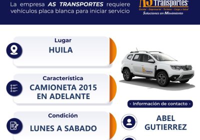 ABEL-HUILA